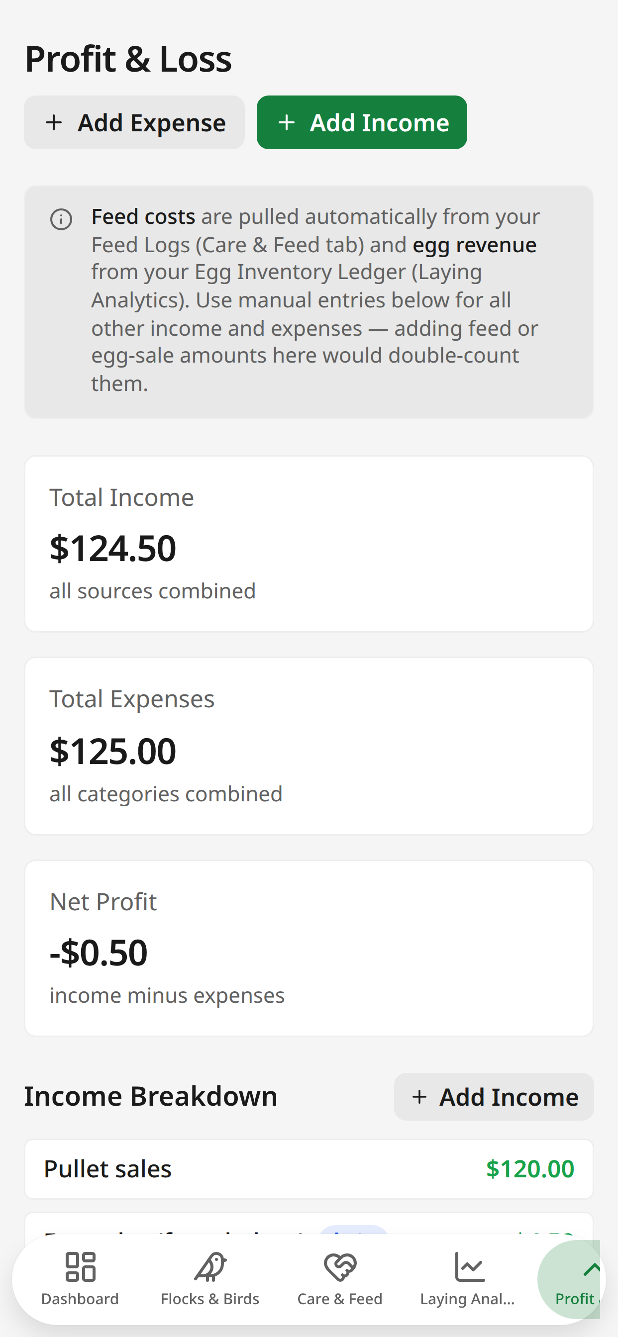 Feed cost tracking screen
