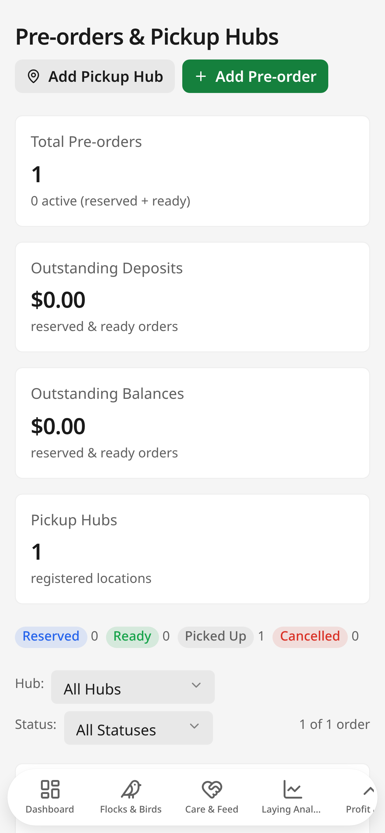 Pre-orders and sales screen